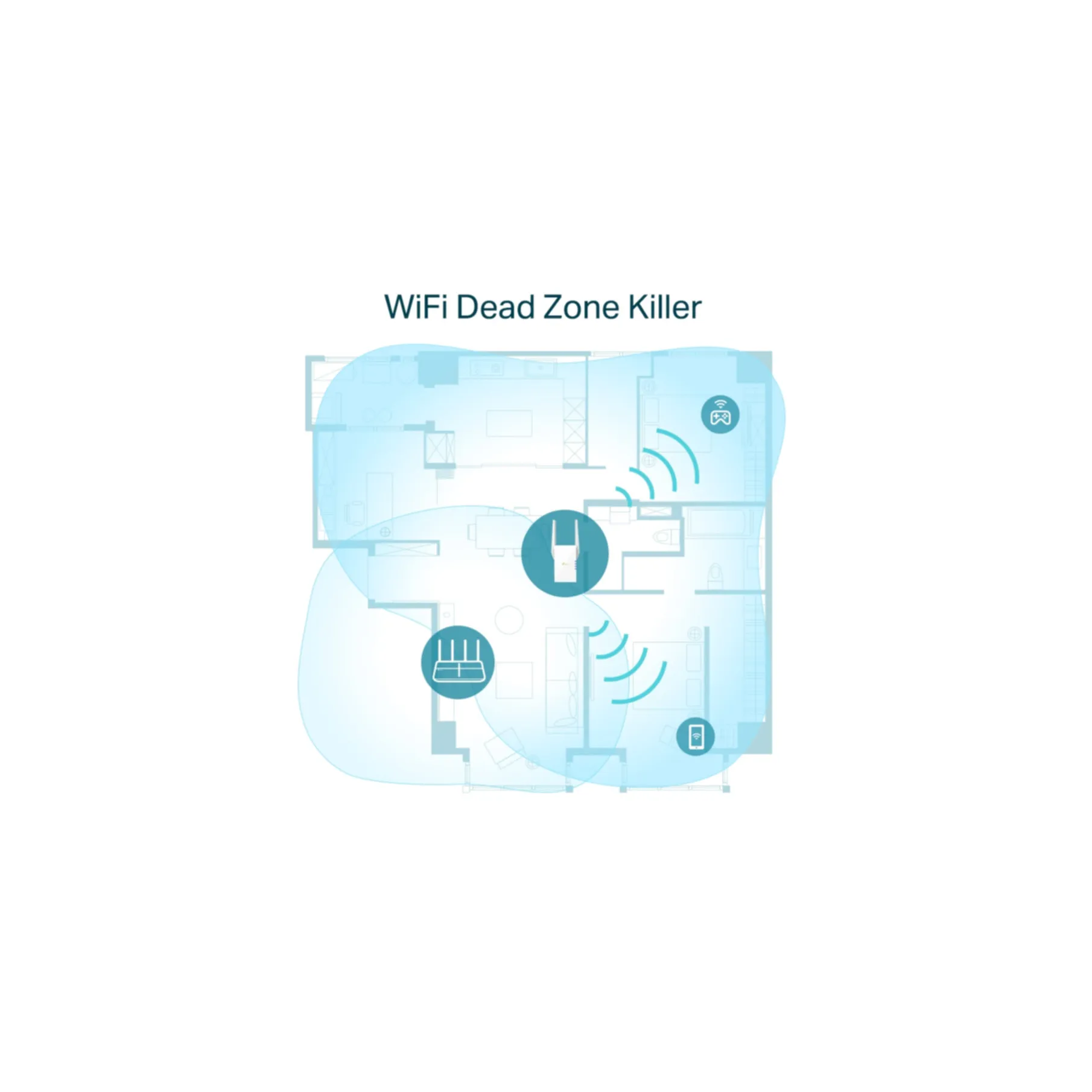 TP-Link Wi-Fi-Range-Extender RE605X