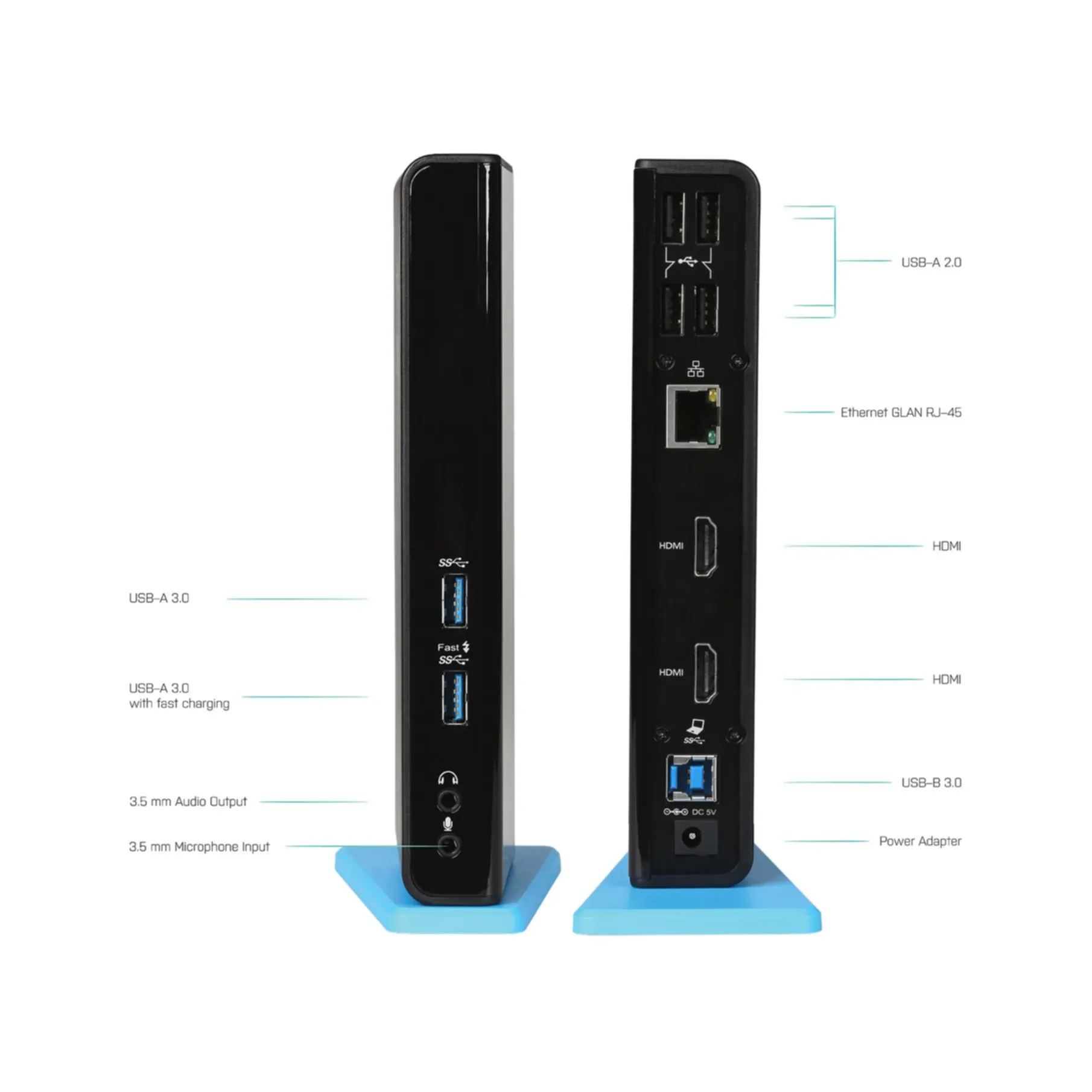 i-tec USB 3.0/USB-C Docking Station U3DUALHDMIDOCK